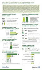 Image de la couverture du document.